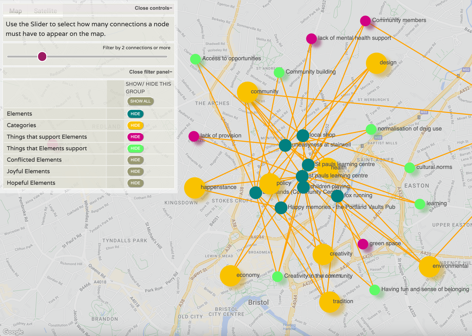 A node map on a geographical map background.  The node map is made up of yellow, teal, pink and lime green circles with links in between the circles.  Each node has a unique label.  For example, a node labelled ‘uneasiness in stairwell’ is connected to another node labelled ‘normalised drug use’.  There is also a filter box with buttons to show or hide different node groups.